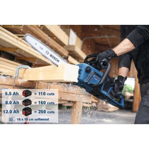 GKE 18V-40 chainsaw