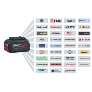 GWS 18V-11 cordless angle grinder