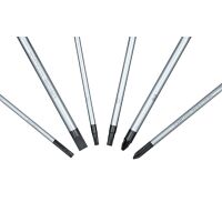 Combo Kit Set mit Schraubendrehern und verschiedenen Handwerkzeugen, 19-tlg.
