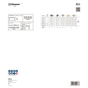 PRO Multi Material PC Plus Lochsägen-Set, 22-83 mm, 11-tlg.